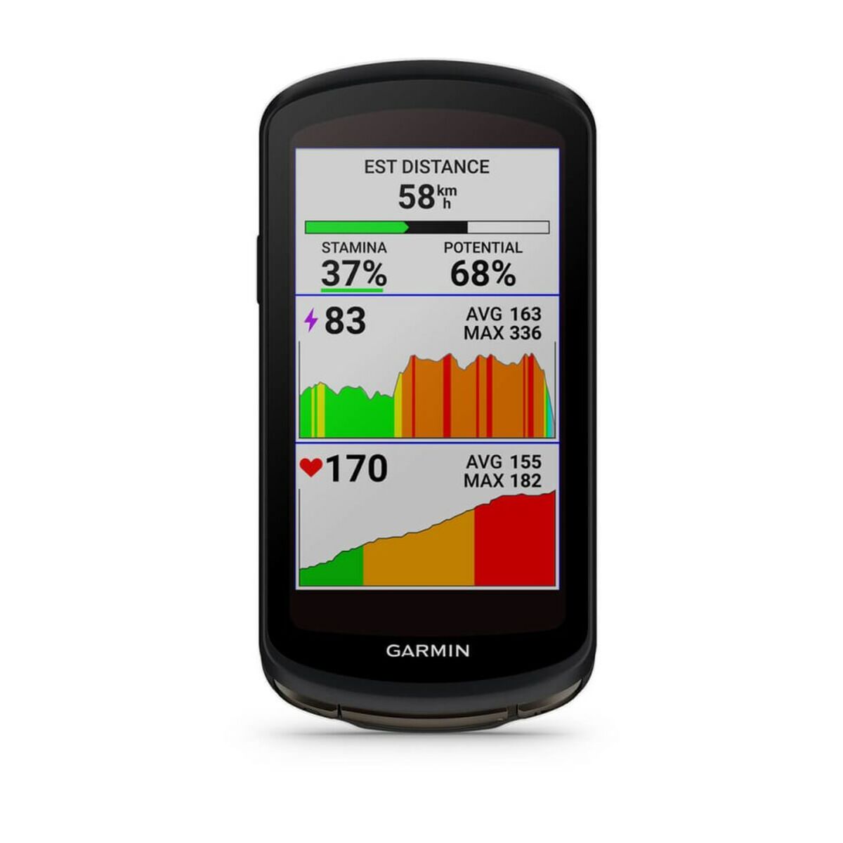 Cyclocomputer Garmin Edge 1040 Solar